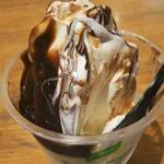 User's review image for 成田ゆめ牧場 アリオ亀有店