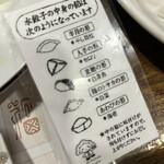 用戶對於老辺餃子舘 新宿別館的評論圖
