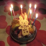 User's review image for パティスリーメリクリ