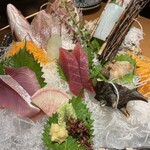 用戶對於のど黒のあくび 御徒町店的評論圖