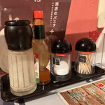 用戶對於フェリーチェ的評論圖