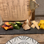 User's review image for ALL WRIGHT sake place