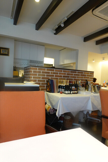 User's recommendation image for リストランテ ミ ディーカ