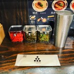 用戶對於神虎 南森町店的評論圖