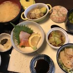 用户对于イバール的评论图