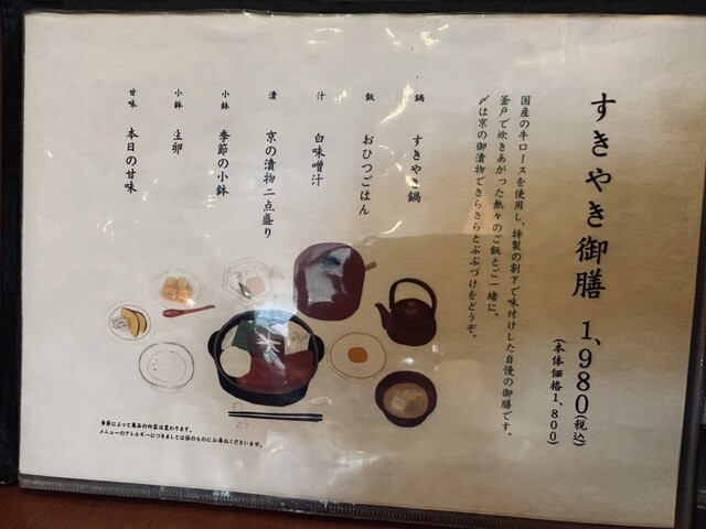 用戶對於本さち福や 大丸梅田店的評論高清圖