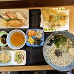 restaurant cover