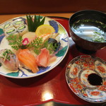 restaurant cover
