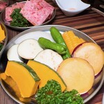 recommendations for 焼肉スタイル肉放題