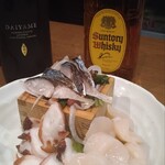 recommendations for おでん屋ちどり