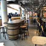 SHARE LOUNGE TSUTAYA 田町駅前店的实拍图