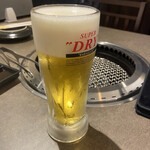 一頭買焼肉 玄 上野アメ横店的實拍圖