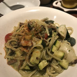 recommendations for シンパティコ