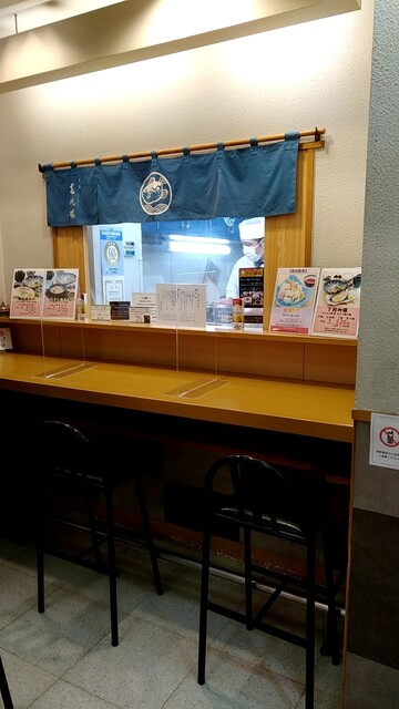 春帆楼 日本橋高島屋店的實拍高清圖