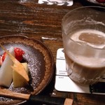 recommendations for Film Bar Wunder