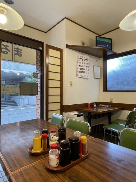 recommendations image for まるけん食堂