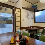 recommendations for まるけん食堂