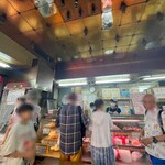 肉のまえかわ的實拍圖