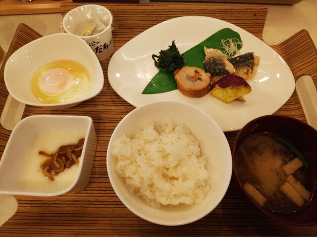 recommendations image for ホテル ココ・グラン北千住