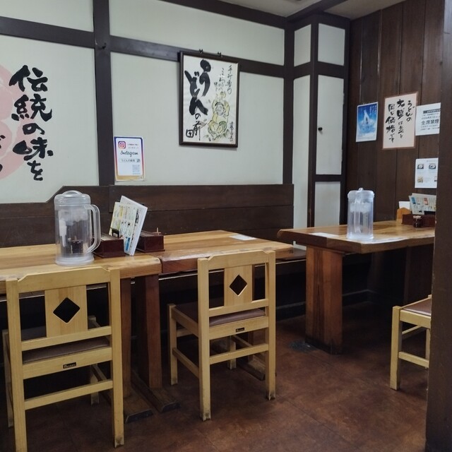 うどんの前田 四天王寺本店的实拍高清图