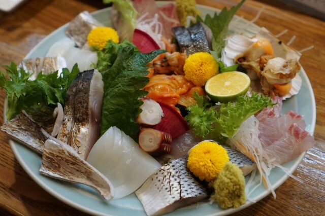 三平 泉佐野店的實拍高清圖