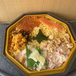 recommendations for 駅弁の弁菜亭