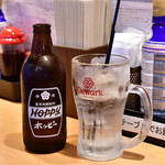 ほていちゃん 上野店的實拍圖