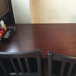 recommendations for スパイスガーデン