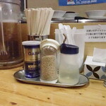 recommendations for つばさ家 武蔵境店