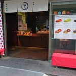 recommendations for 谷中 福丸饅頭