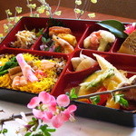 recommendations for さくら