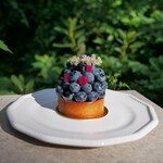 recommendations for RIVA chocolatier