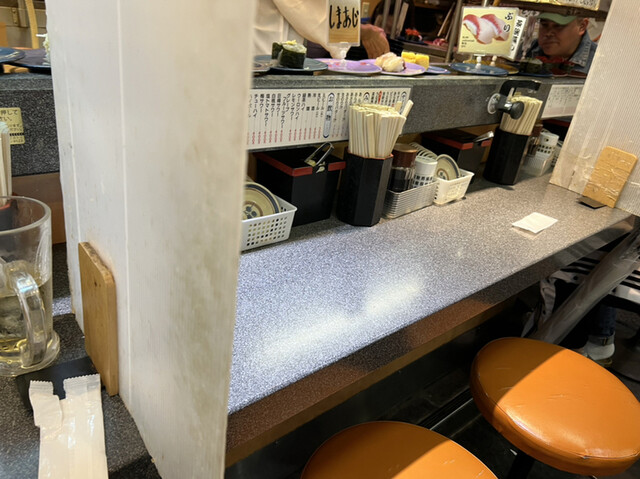 大江戸 上野2号店的實拍高清圖