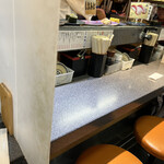 大江戸 上野2号店的實拍圖