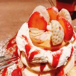 recommendations for Riz Labo Kitchen 裏参道ガーデン