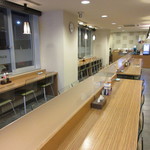 recommendations for スーパーホテル 函館