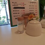 recommendations for urara