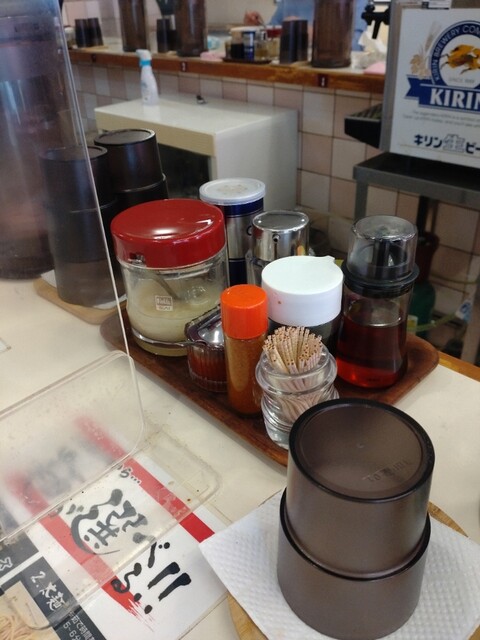 recommendations image for 七福本店