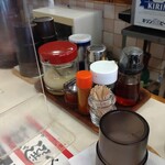 recommendations for 七福本店