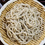 recommendations for 深大寺 鈴や