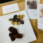 recommendations for mumokuteki