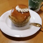 recommendations for 不二家 いなげや調布仙川店