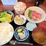 recommendations for まかど
