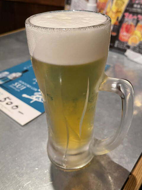 recommendations image for ホルモン肉問屋 小川商店 天神橋五丁目店