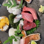 旨い料理・旨い酒 じょうじ的實拍圖