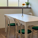 recommendations for EMU BAKEHOUSE