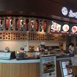 魚がし日本一 羽田空港国際線ターミナルTOKYO SKY KITCHEN店的實拍圖