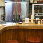 福ちゃん的實拍圖