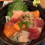 郷土料理 朱鷺的實拍圖