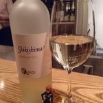 recommendations for アクシス